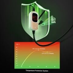 Rheidon 3.6 kW  Taşınabilir Elektrikli Araç Şarj Cihazı | PC100-3K6 (Special Edition Pembe/Rose Gold)