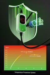 Rheidon 7.2kW Taşınabilir Elektrikli Araç Şarj Cihazı | PC100-7K2 (MONOFAZE)