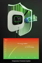 Rheidon EV 7.2kW Elektrikli Araç Şarj Ünitesi | WB500-7.2kW